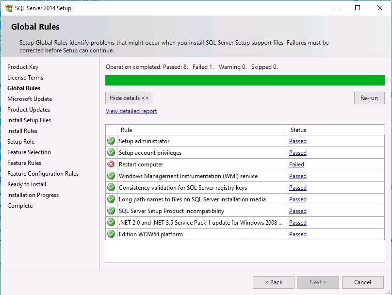 SQL 2014